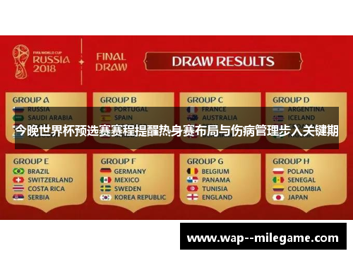 今晚世界杯预选赛赛程提醒热身赛布局与伤病管理步入关键期