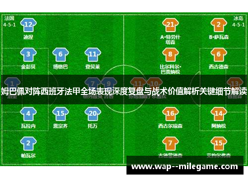 姆巴佩对阵西班牙法甲全场表现深度复盘与战术价值解析关键细节解读