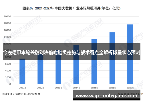 今晚德甲本轮关键对决前瞻胜负走势与战术看点全解析球星状态预测