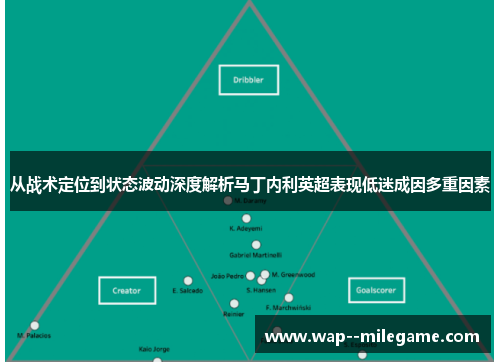 从战术定位到状态波动深度解析马丁内利英超表现低迷成因多重因素